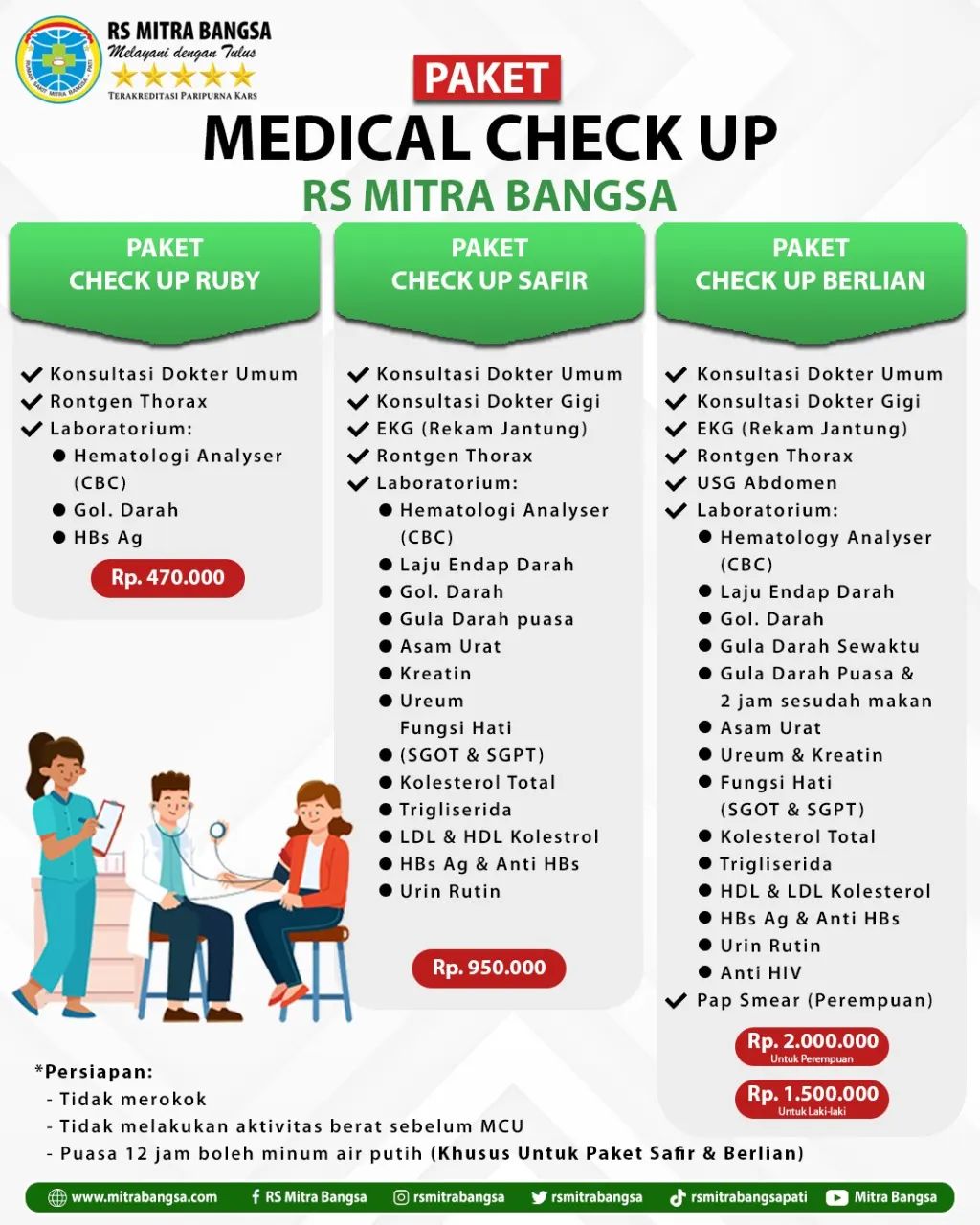  Paket Medical Check Up